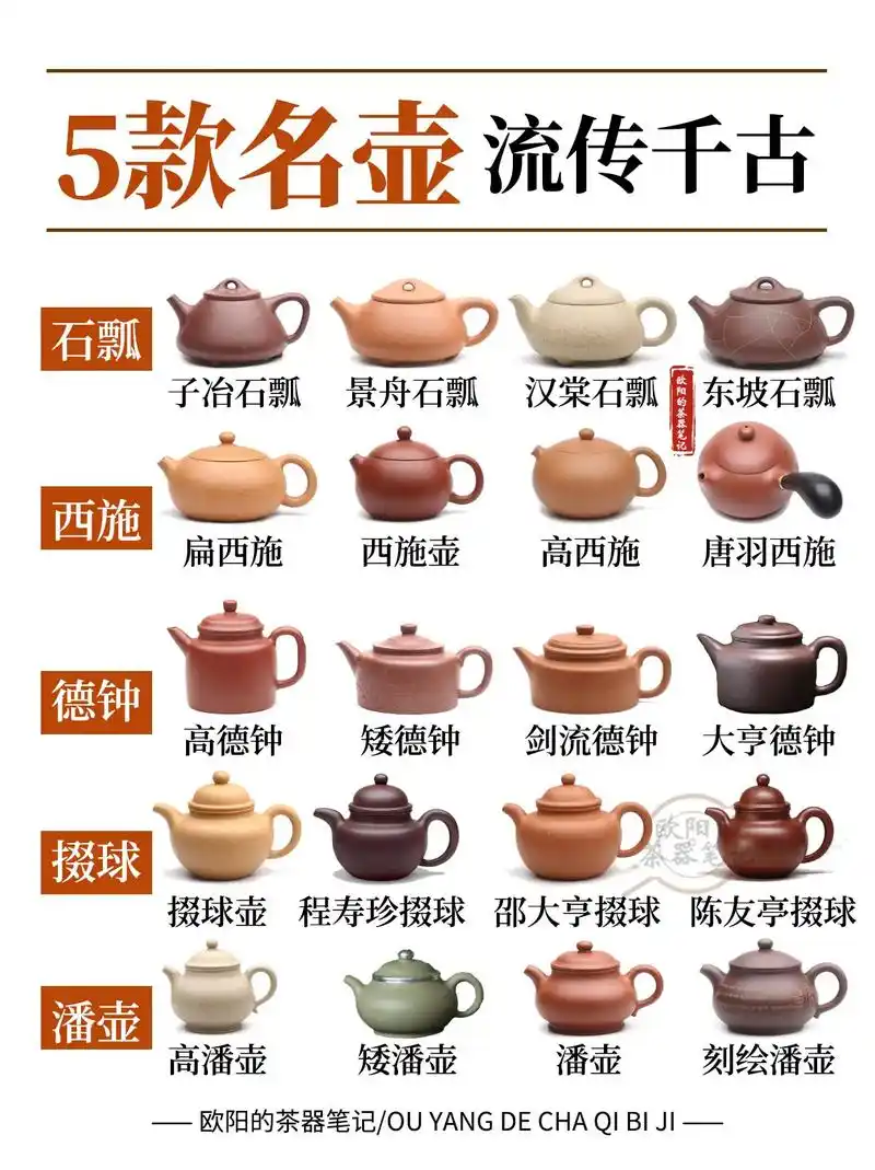 566大经典紫砂壶器型7515