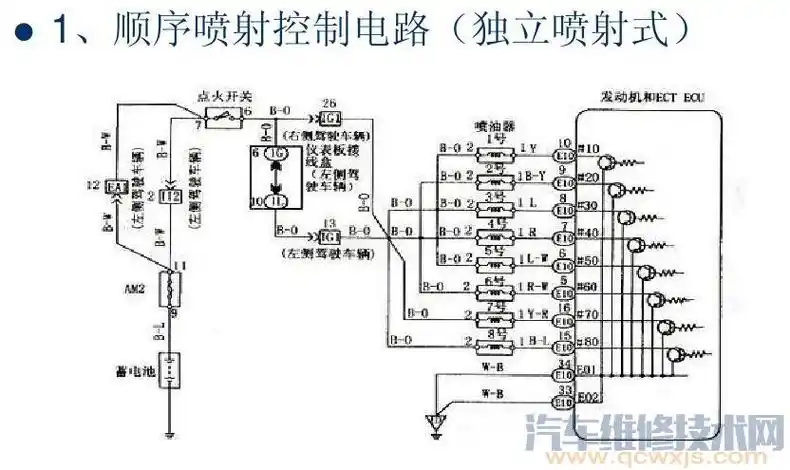 喷油器控制电路图