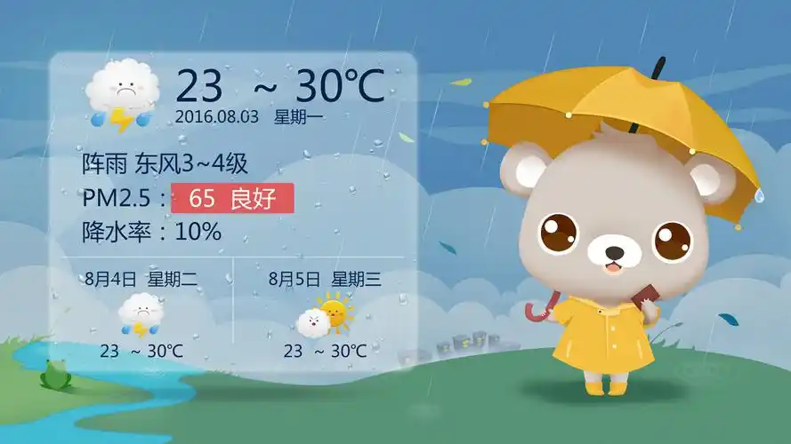 天气预报界面绘画