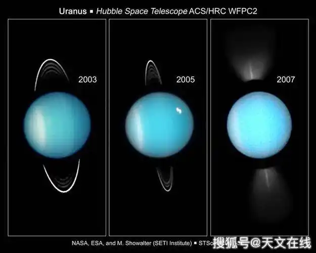 昼夜如何交替?天王星的轨道上还有多少秘密?