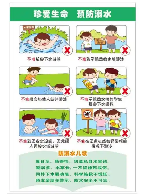 "童"心防溺水 安全伴我行