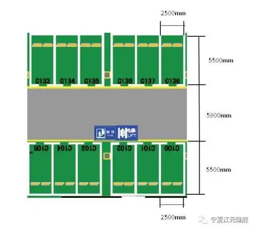 【围观】在中卫有一种地下车库叫"隆府",带您探析品质车库…_搜狐汽车