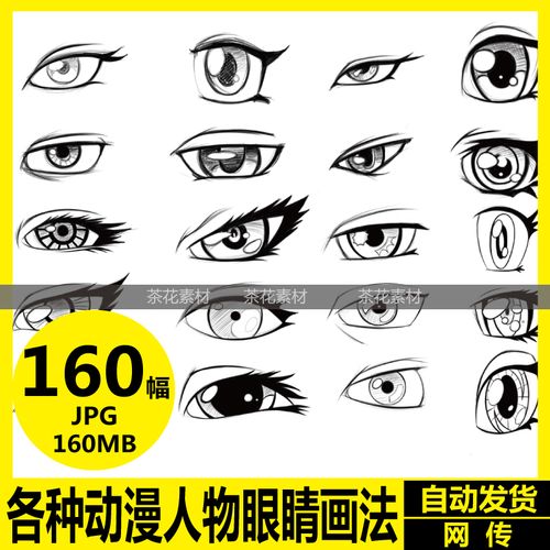卡通漫画五官 各种动漫人物眼睛画法线稿 临摹设计参考资料素材