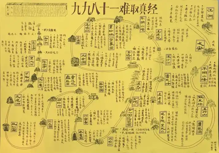 把西游记画成81难通关图?这所中学的新初一暑期作业清单亮了