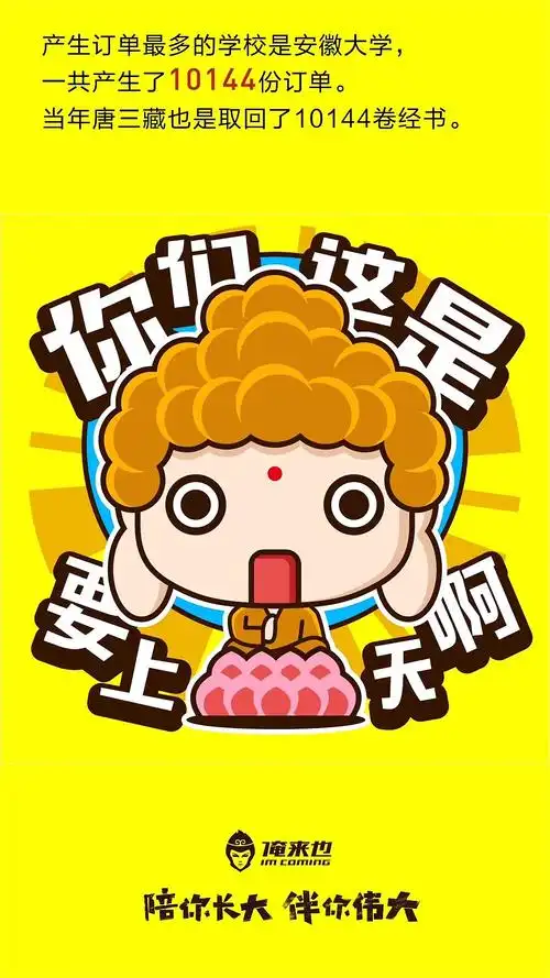 卡通看我七十二变