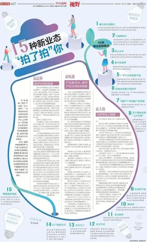 7月精选:创意让报纸版面"燃"起来