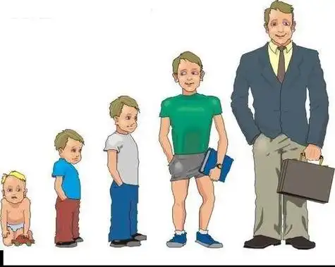 人的一生简笔画