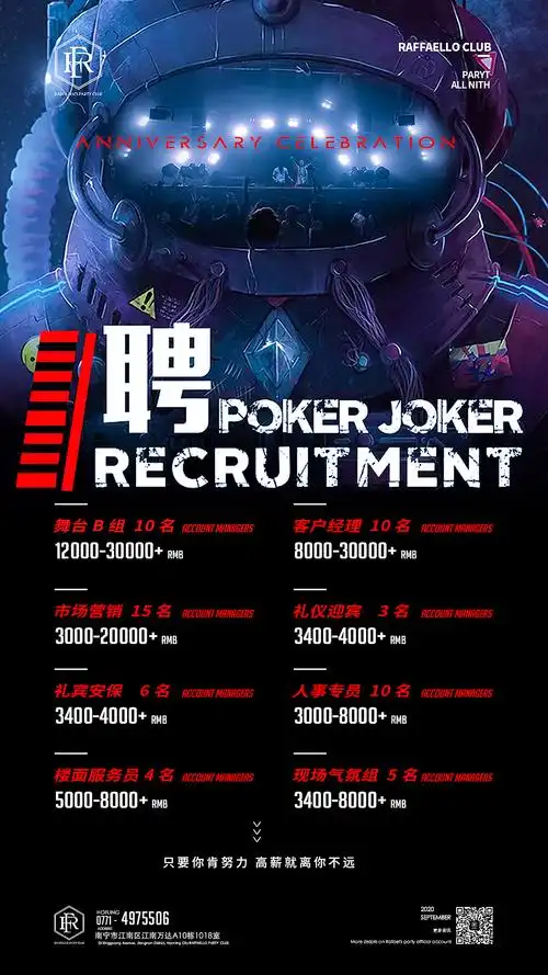 酒吧招聘海报