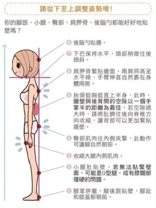 女人不驼背有多重要?没有对比就没有伤害啊!