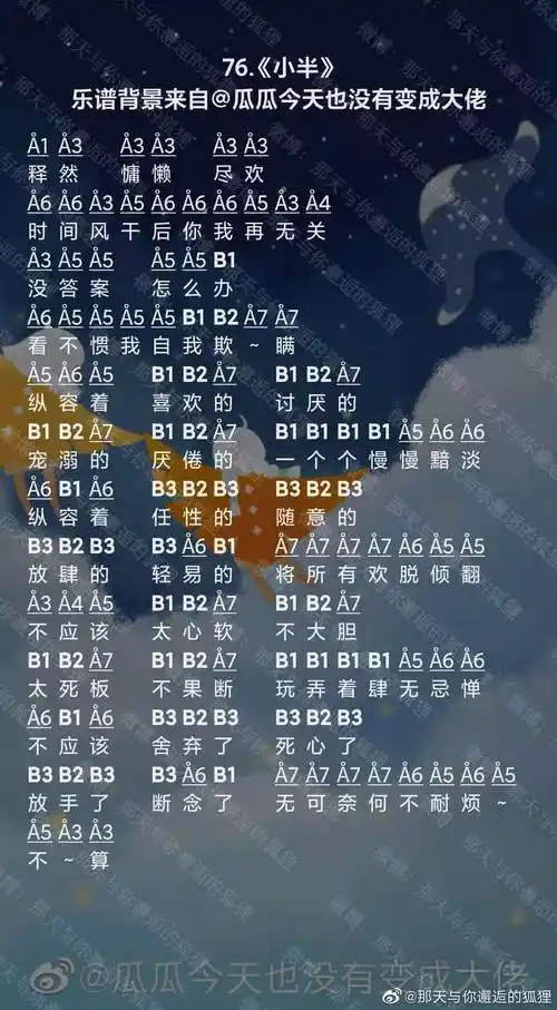 首页> 新闻> 光遇小半乐谱分享   光遇小半是陈