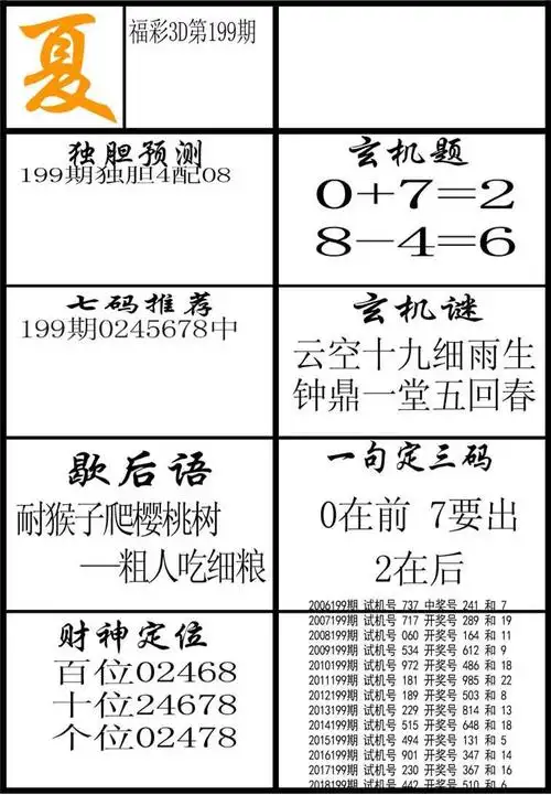 图库总集(5)199期19年福彩3d字谜图谜总汇图