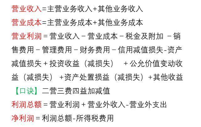 这次总结的计算公式都是高频公式,希望大家在学习的时候一定不能懒,要