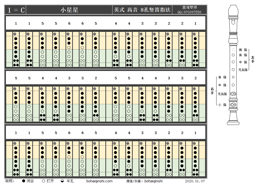 【竖笛指法】小星星