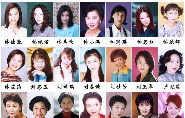 香港tvb189位女演员能认出一半的都是牛人可惜有人已经离世了