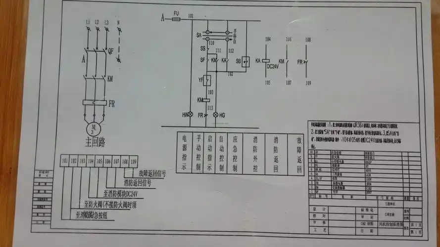 地下室消防风机控制箱的接线图