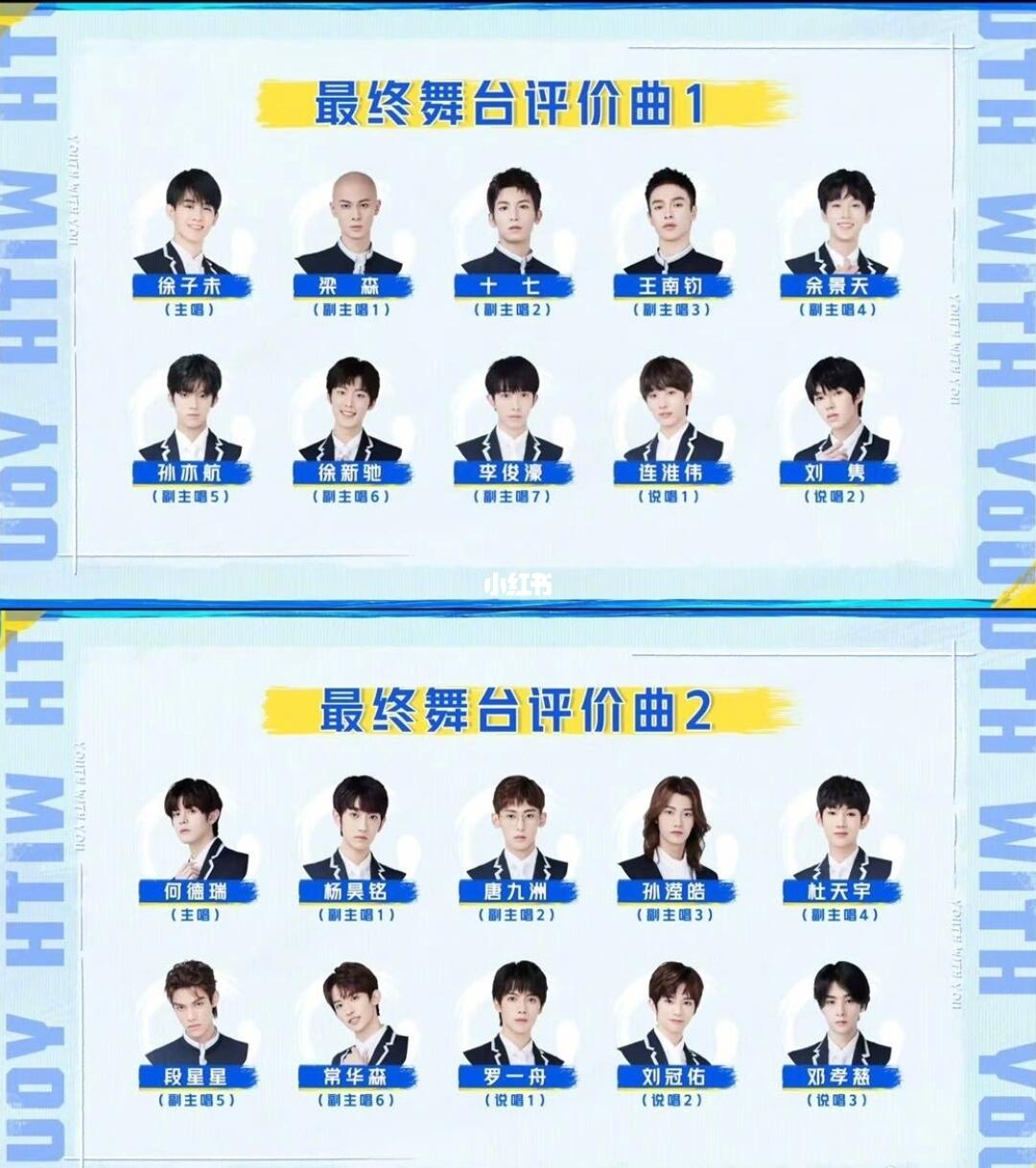 青春有你3总决赛分组舞台75最期待哪一组呢