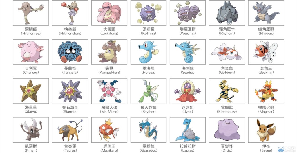 原来宝可梦的「乘龙改叫拉普拉斯」不是随便乱改的,没想到这名字对