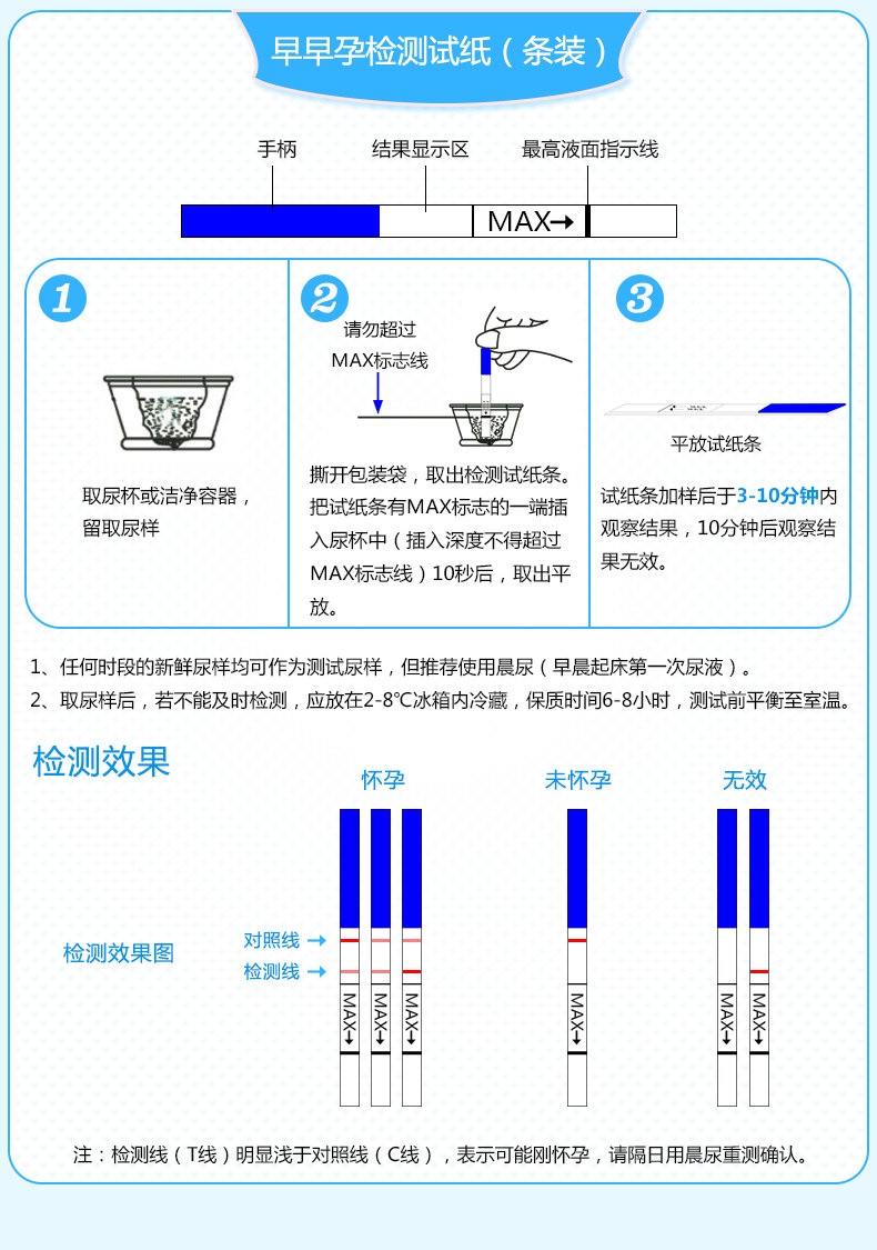 验孕棒早早孕检测试纸卡功效与作用/价格/说明书/效果/多少钱/怎么样