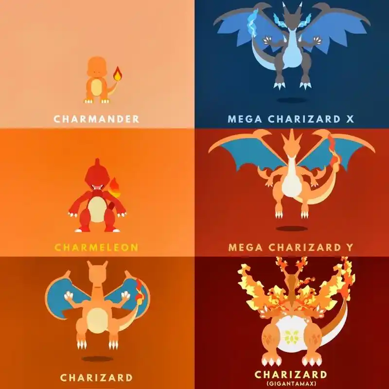 004小火龙进化特辑.#宝可梦 #口袋妖怪 - 抖音