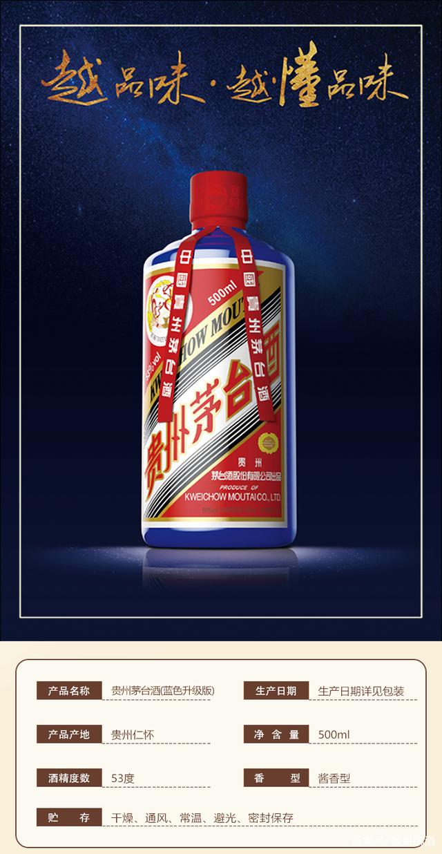 茅台酒——蓝色茅台