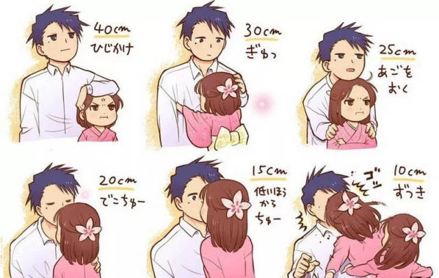 女生到底有多在乎男生的身高?_手机搜狐网