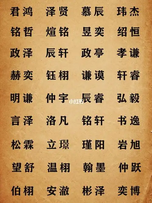 起名字大全2020年男性(起名字大全2020年男性姓氏)