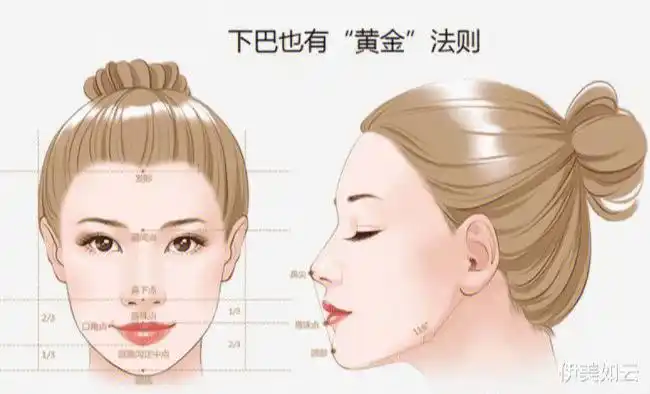 假体隆颏术后注意事项: 1,假体隆下颏术后大家要注意口腔卫生