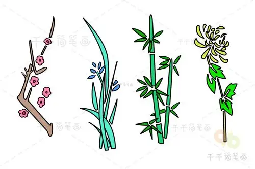 梅兰竹菊简笔画