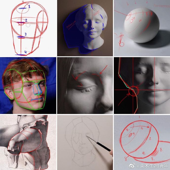 stephen bauman|头像体块分析~#美术生