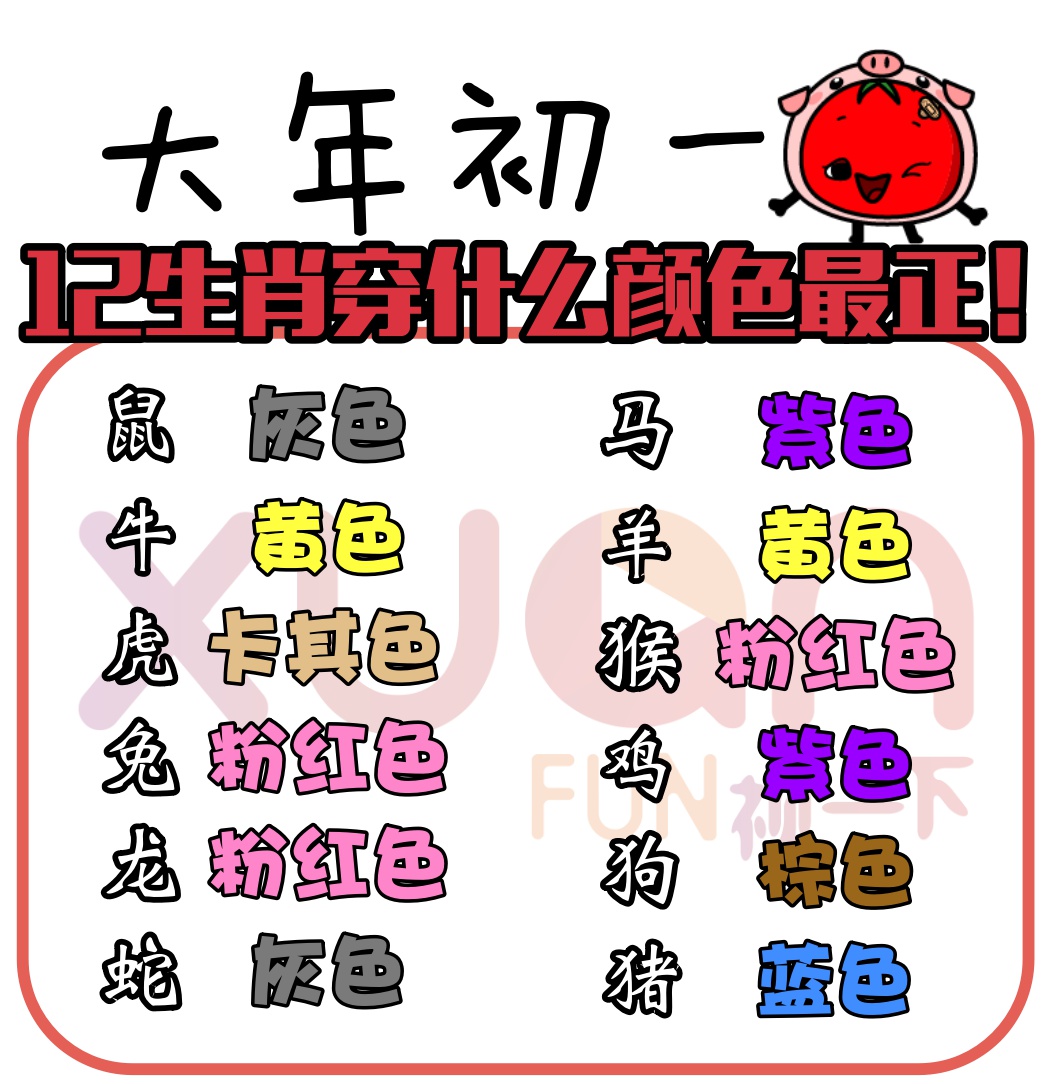大年初一12生肖穿这些颜色, 包你huat过猪头, 好运冲着来啊!