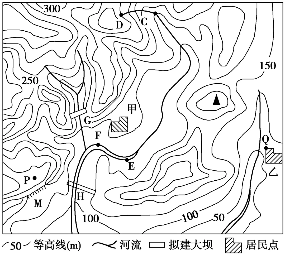 高中地理常考图表1等高线地形图的判读