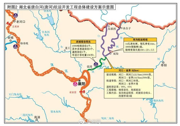 唐河复航工程及重点枢纽工程介绍