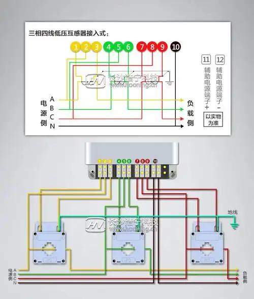 380v电表怎么接线图解三相电怎么区分零线火线