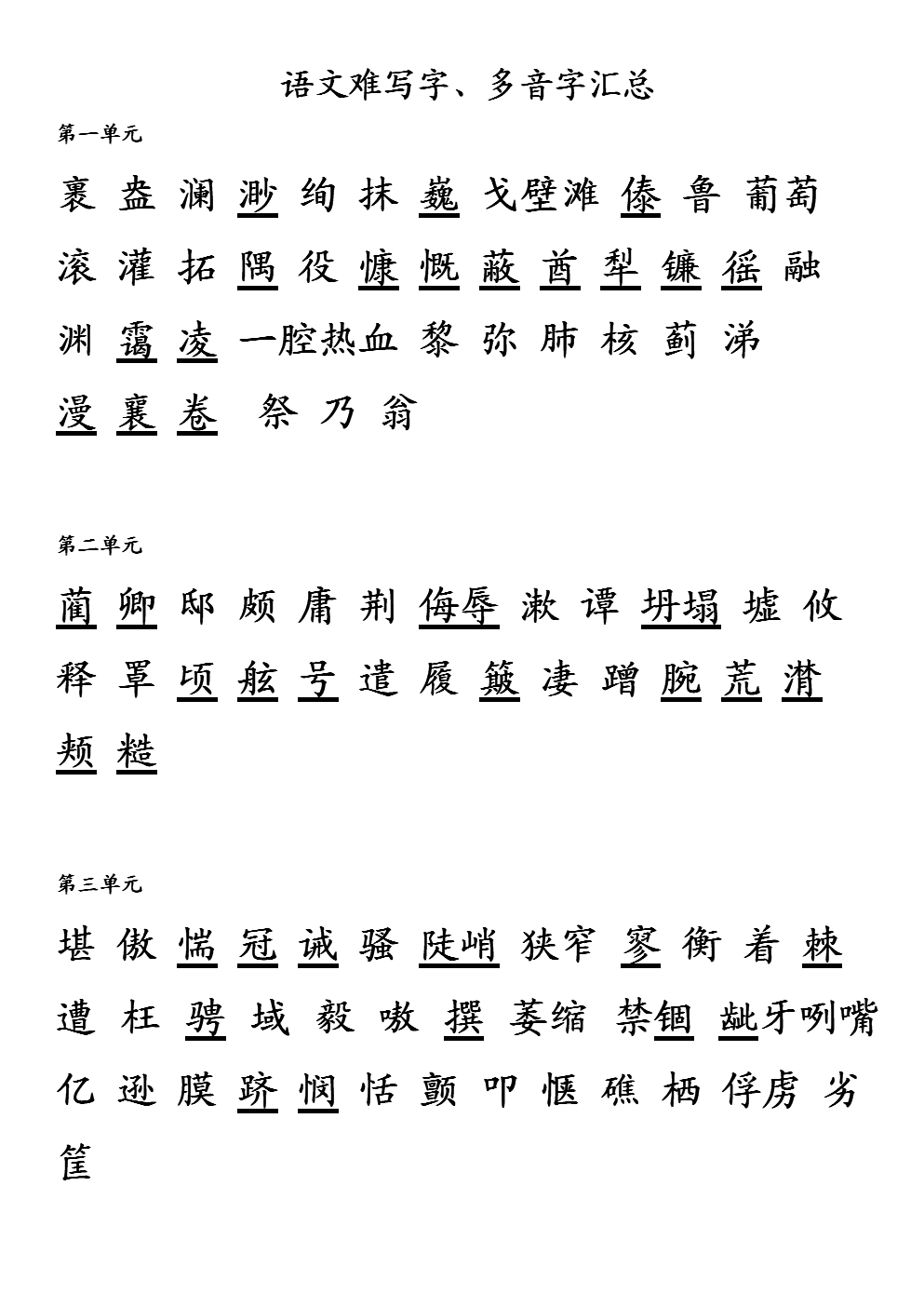 小学六年级上册主要难写子,多音字汇总.doc 2页