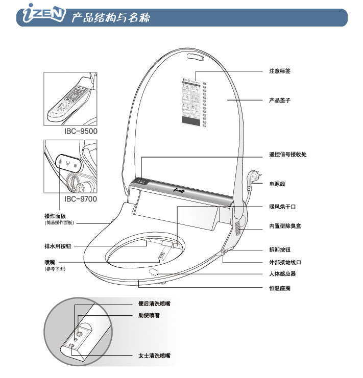 马桶盖怎么换图解
