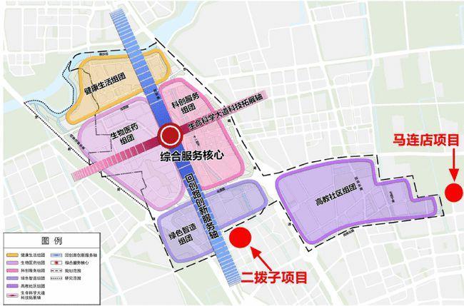 昌平新地块有动静东小口再现网红盘