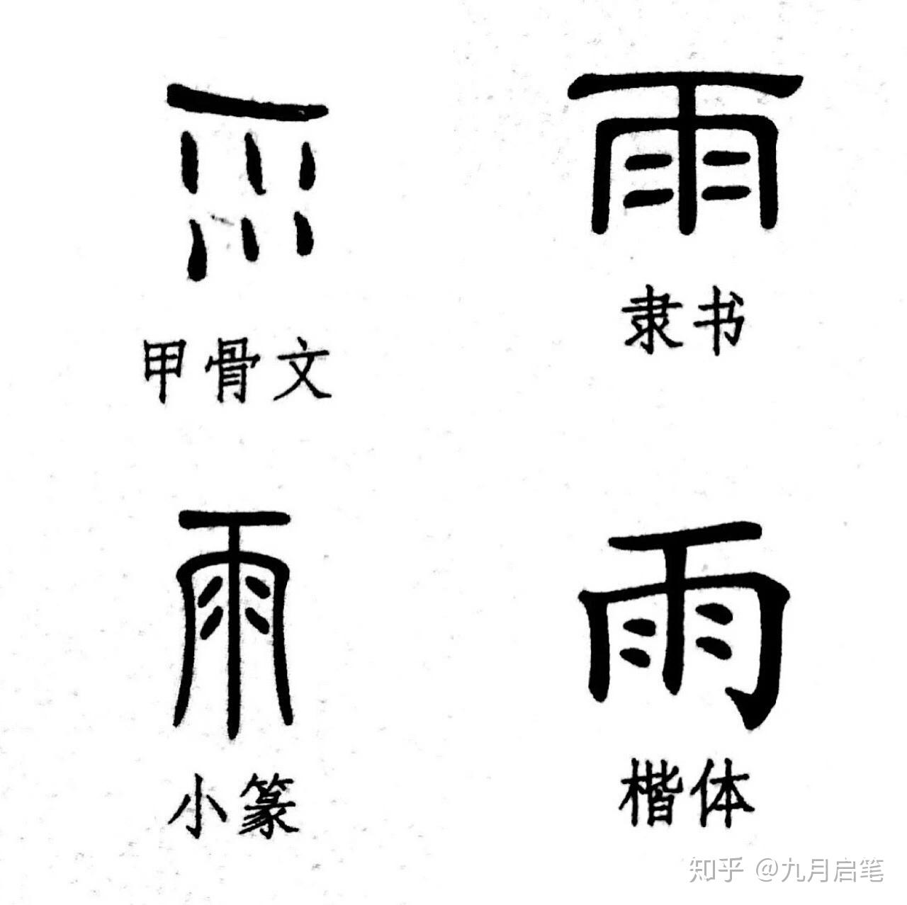 ==字体演变==雨,水从云下也.