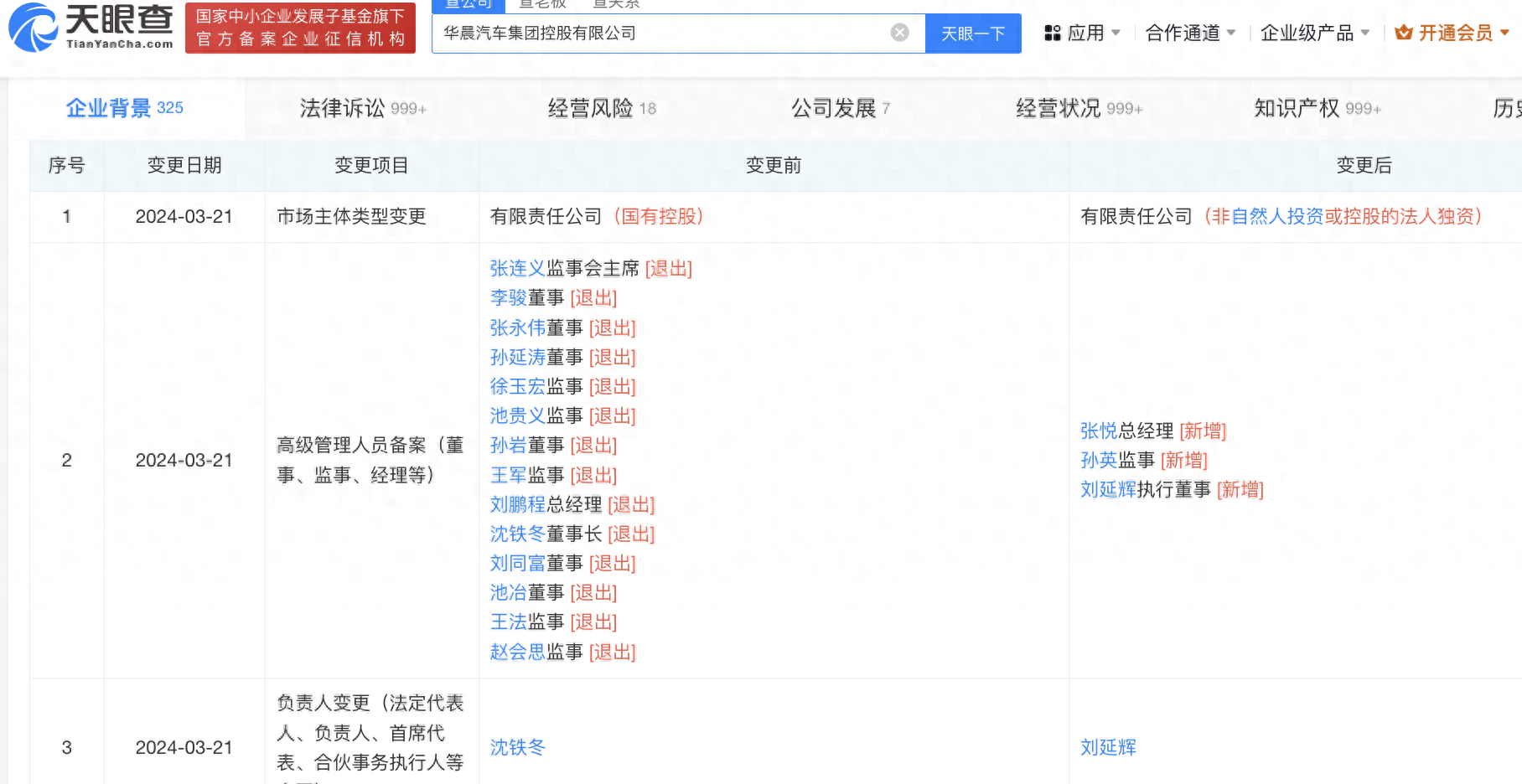 沈铁冬卸任华晨汽车董事长刘延辉任法定代表人执行董事