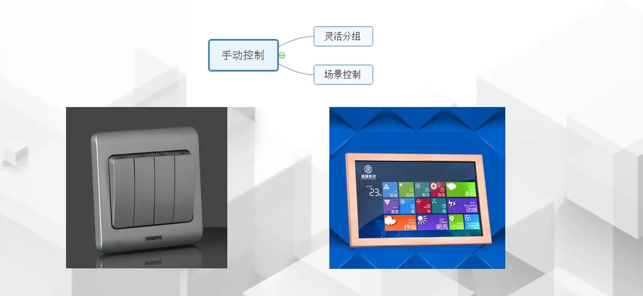 工厂智能照明控制系统 帮助工厂公共区域实现智能化照明 节约照明用电