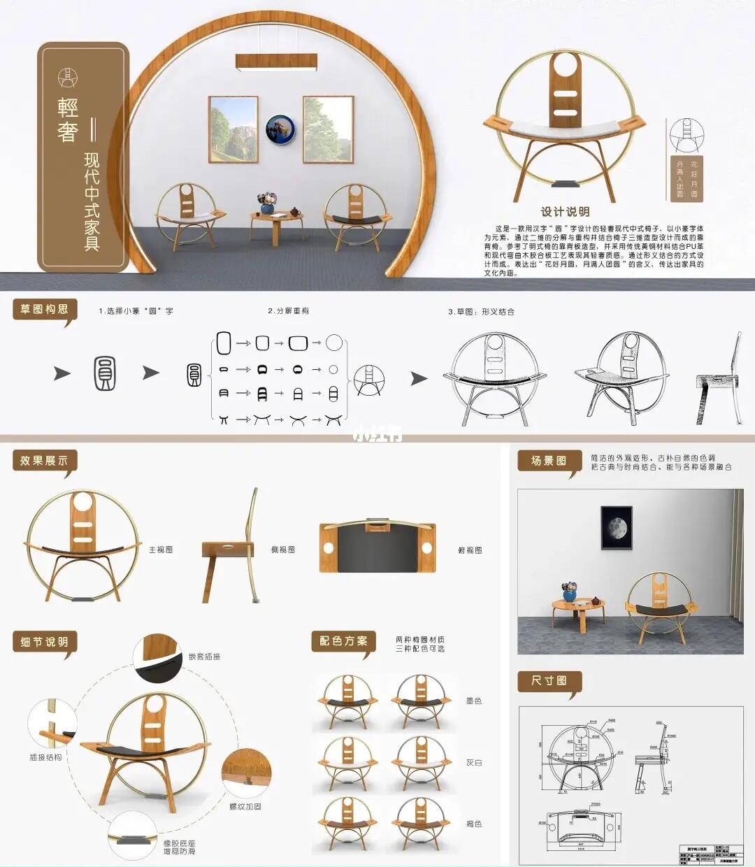 刘洋#产品设计  #展板  #产品设计排版  #毕业设计  #设计  #轻奢家具
