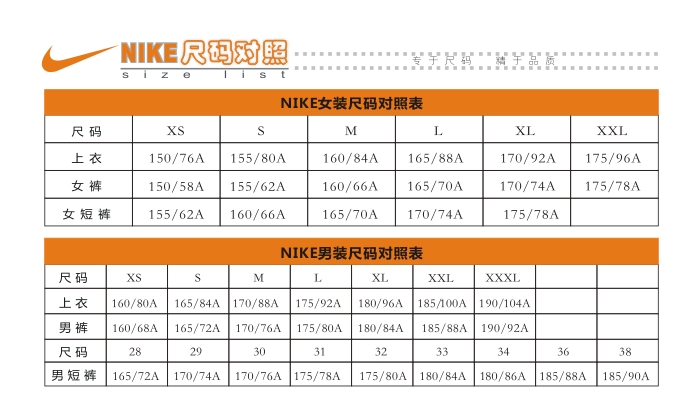 243lv5 擅长:暂未定制 向ta提问私信ta  展开全部 nike一般的衣服尺码