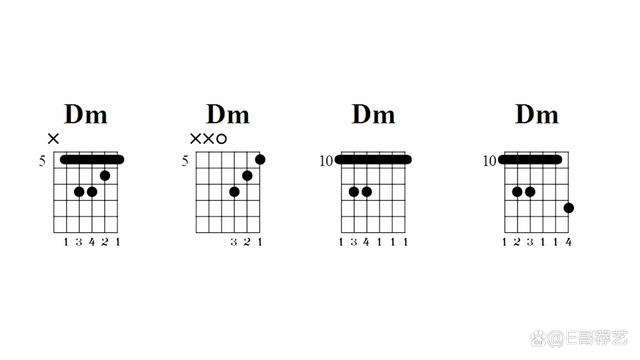 dm和弦怎么按