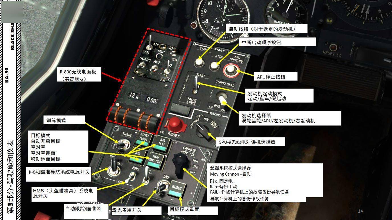 shkval fov(视野)关闭/下降/路线自动驾驶模式采集和锁定shkval 目标