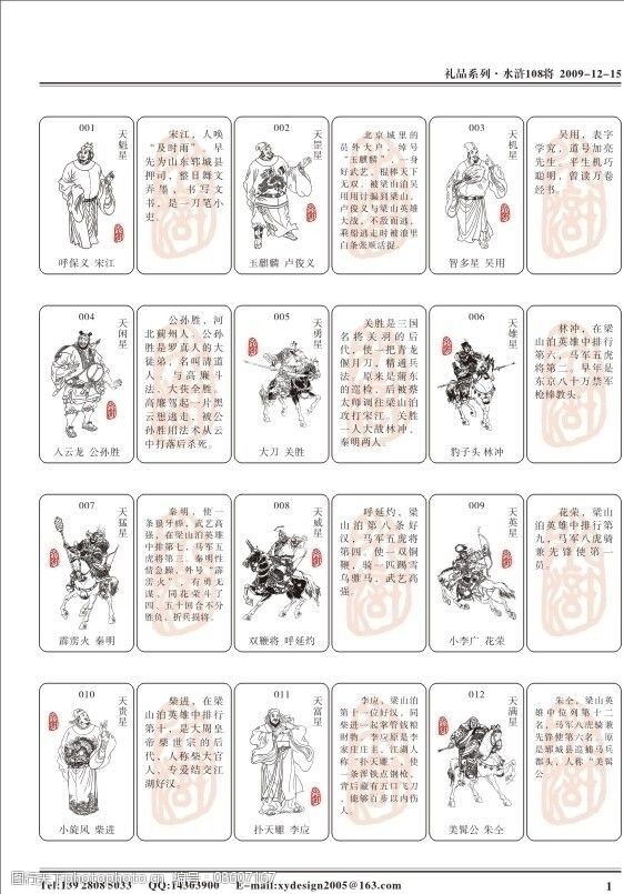 水浒传全人物介绍矢量图片