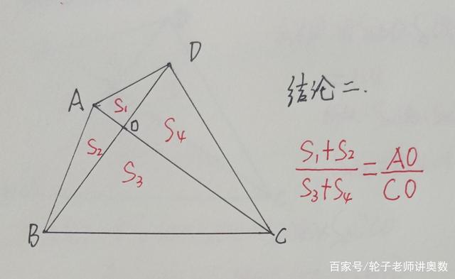小学平面几何五大基本模型筝形模型