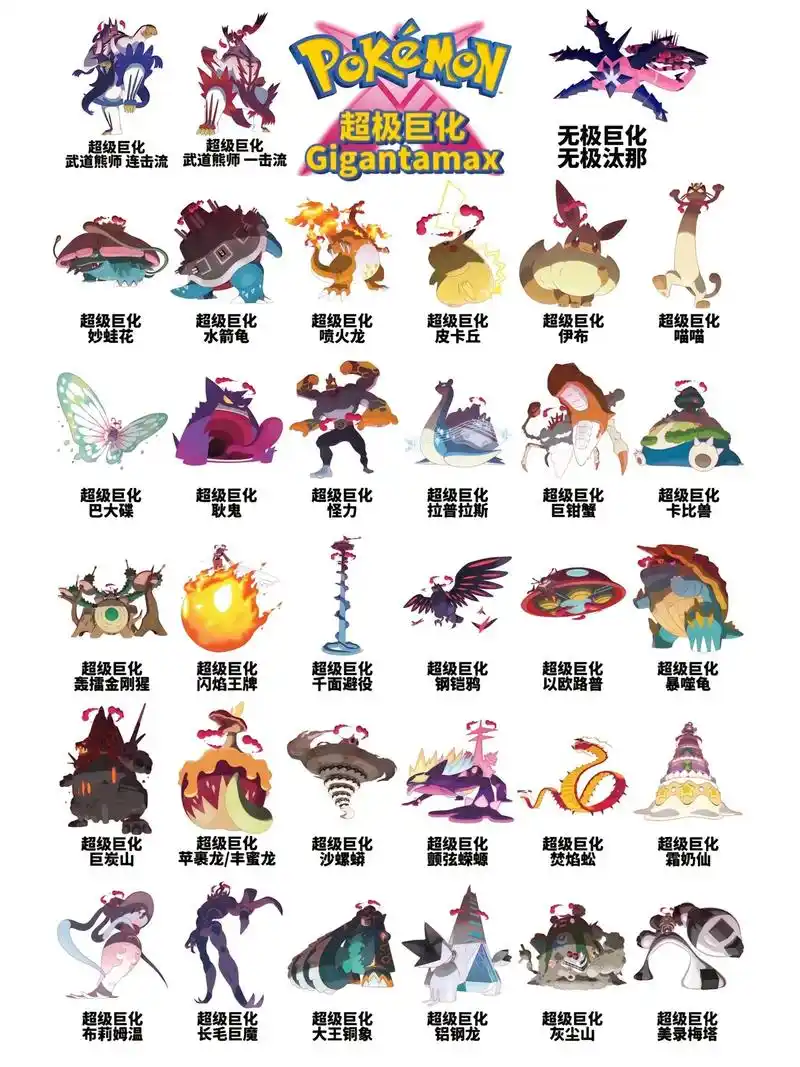极巨化图鉴.#精灵宝可梦 #口袋妖怪 - 抖音