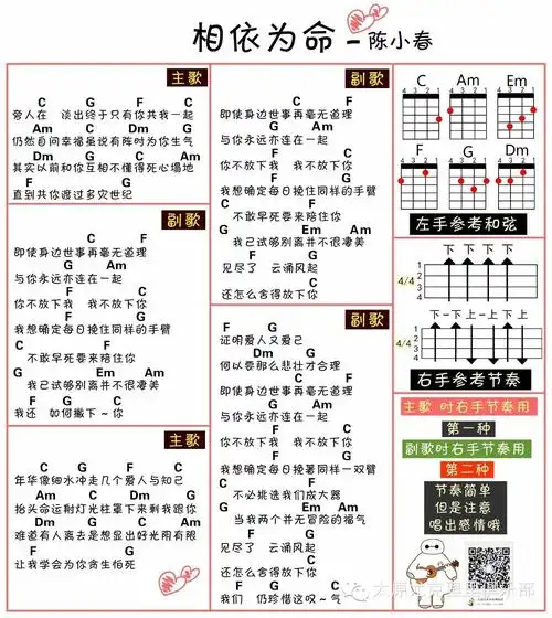 相依为命-陈小春_吉他谱_简谱_尤克里里_吉他谱下载_吉他教学视频