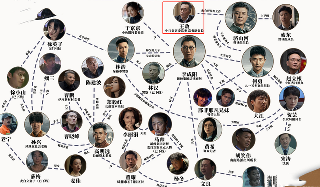 扫黑风暴清晰1280p在线完整观看免费加长版免费观看完整无删减版