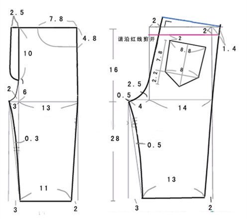 2岁宝宝裤子裁剪尺寸,两岁宝宝裤子裁剪图详细步骤