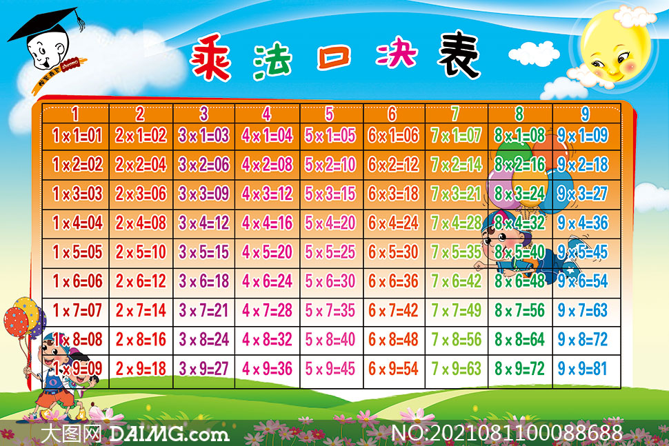 卡通风格乘法口诀表设计模板psd素材